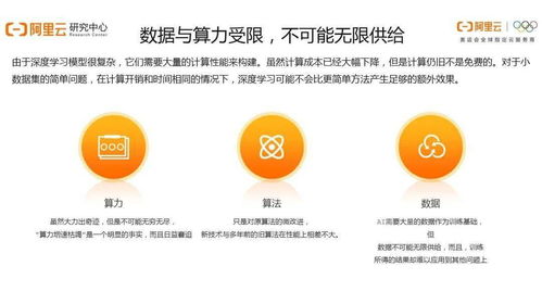 疫情后，人工智能依然“香” 從25頁PPT洞察行業發展與應用開發新局